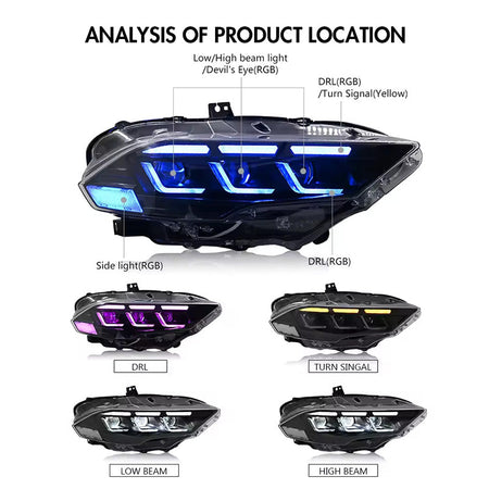 all signal light of Ford Mustang 18-22 RGB Headlights